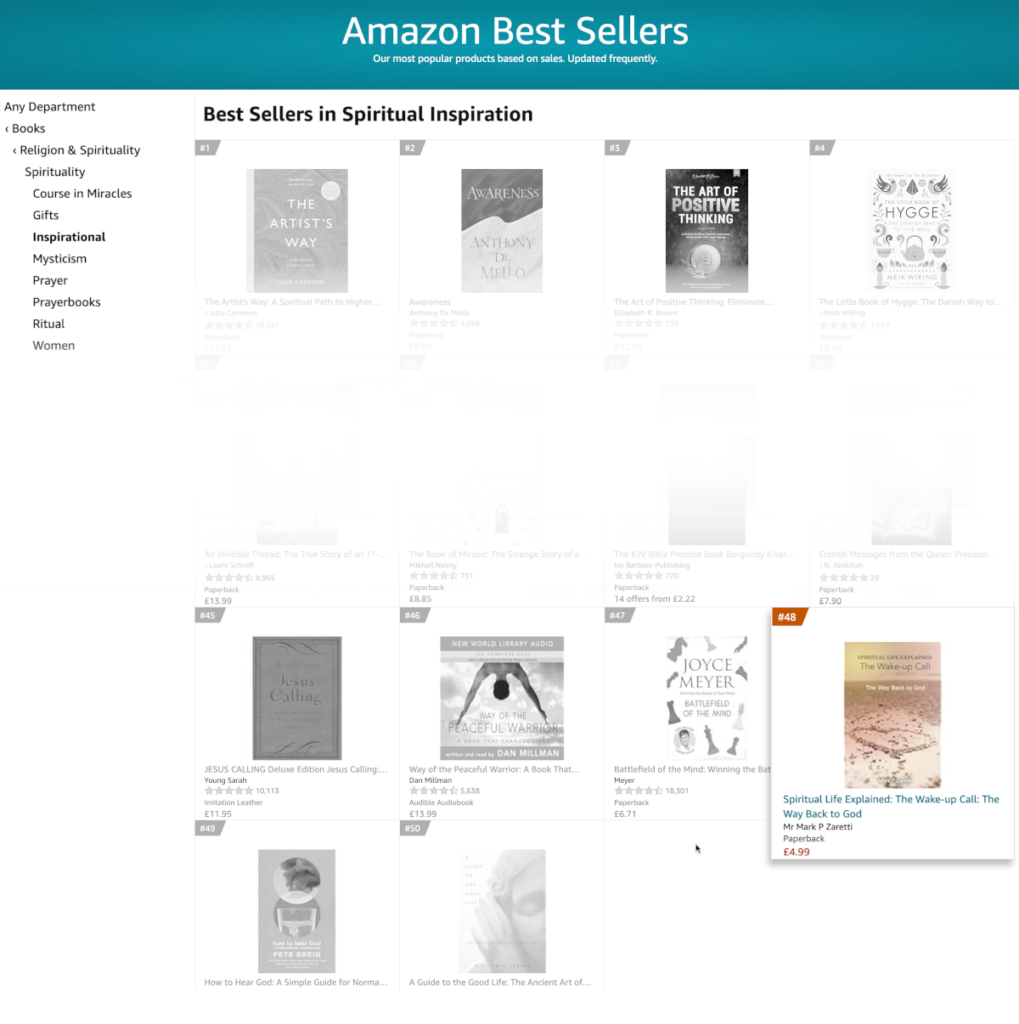 Top 50 Amazon Best Selling Spiritual Inspiration Book